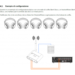 D1823 DAP Caricatore per cuffie Silent Disco Carica fino a 16 cuffie simultaneamente DAP Silent Disco KaotikaStore