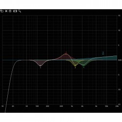 D2083 DAP DCP-24 MKII Crossover digitale 2-in / 4-uscite Crossover digitale a 4 canali KaotikaStore