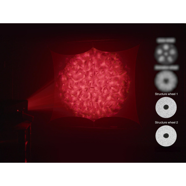 EUROLITE LED EVO-120 QCL Multi Effect Projector - KaotikaStore - 4026397752403