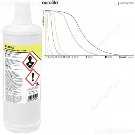 Eurolite bottiglia 1 litro di liquido Professional *P2D* DENSO per macchina del fumo