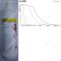 Eurolite bottiglia 1 litro di liquido Professional *P2D* DENSO per macchina del fumo