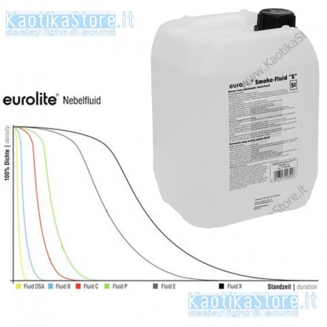 Eurolite Tanica 5 litri di liquido Professional *E* ALTA DENSITA' per macchina del fumo fog machine smoke fluid