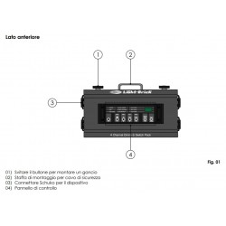 50370 Showtec Lightbrick dimmer controller centralina luci piccolo banco regia fari PAR faro teatrale ean 8717748017376