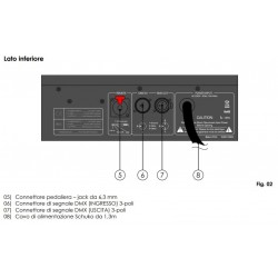 50370 Showtec Lightbrick dimmer controller centralina luci piccolo banco regia fari PAR faro teatrale ean 8717748017376