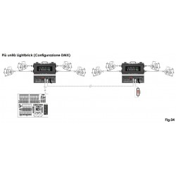 50370 Showtec Lightbrick dimmer controller centralina luci piccolo banco regia fari PAR faro teatrale ean 8717748017376