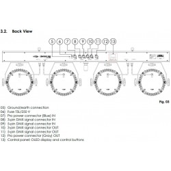 Showtec Showtec Lightset PRO 9/10 RGBM sistema 4 fari piatti RGBM strobo noleggio service audio luci dj discoteca