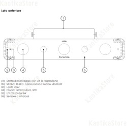 Showtec Dynamica 4-in-1 luce led + strobo + laser + UV controllabile in DMX e IR con telecomando incluso