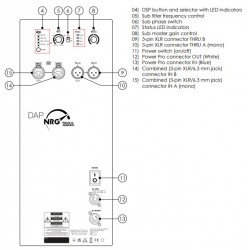 DAP NRG-12SA Subwoofer bass reflex attivo da 12” active speaker 500 W RMS, SPL max di 120 dB a 1 m KaotikaStore